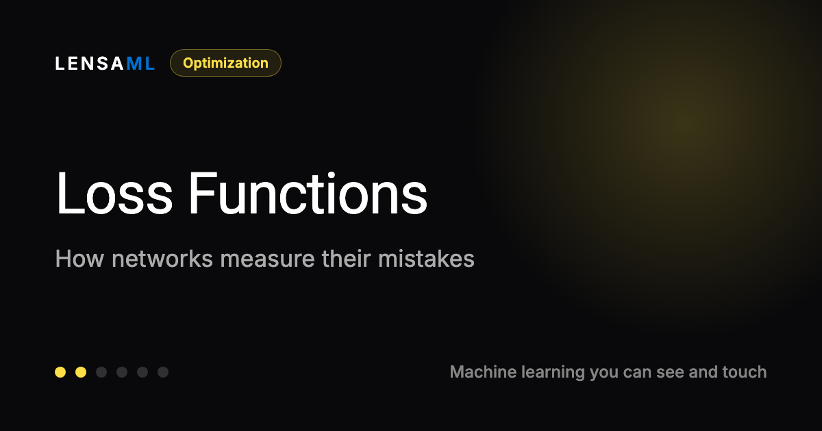 Loss Functions · Lensa ML